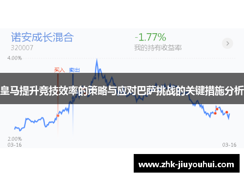 皇马提升竞技效率的策略与应对巴萨挑战的关键措施分析