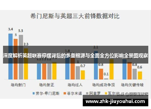 深度解析英超联赛停摆背后的多重根源与全面全方位影响全景图观察