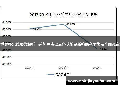 世界杯出线形势解析与趋势亮点盘点各队前景新格局竞争焦点全面观察